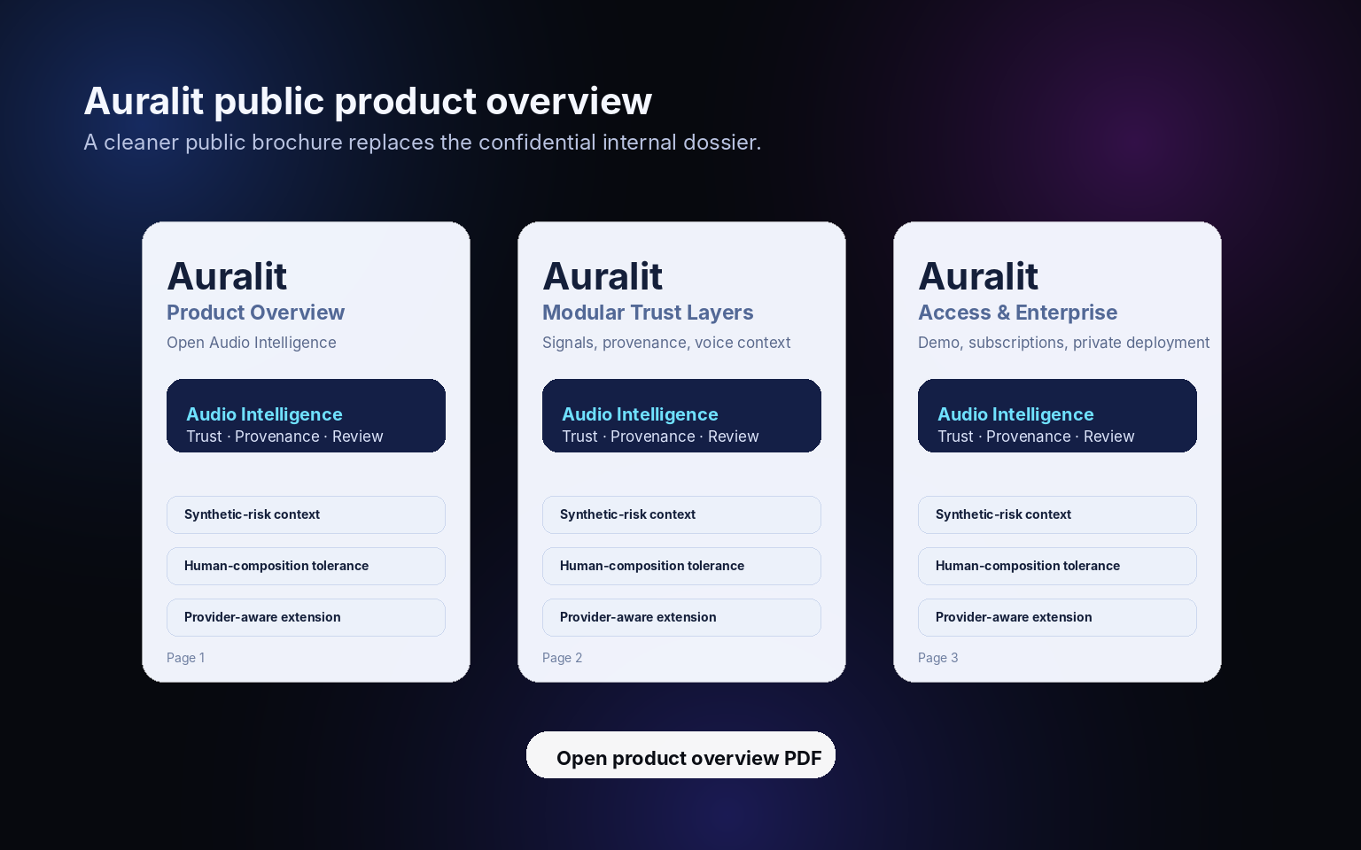 Auralit public product overview preview